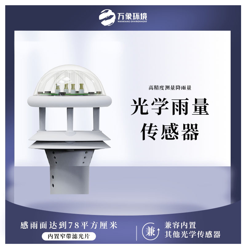 光學雨量傳感器的組成部分包括哪些？