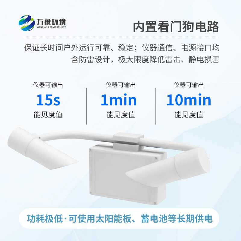 天氣現象傳感器