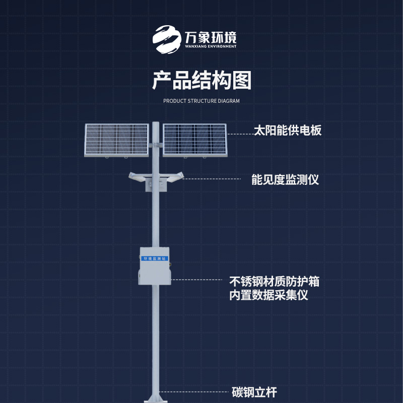 能見度監(jiān)測儀，高速公路天氣狀況全掌握嗎？